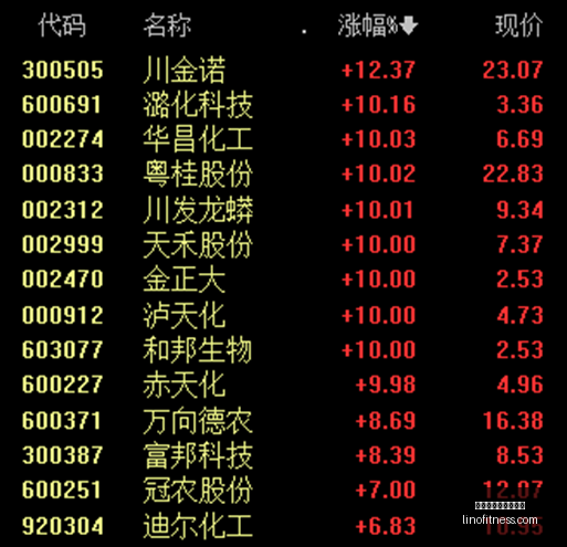 年全国,青少年篮赛,成绩速递,世界杯比分实时更新官网,世界杯比分实时更新网页版,世界杯比分实时更新App下载,世界杯比分实时更新直播,世界杯比分实时更新登录
