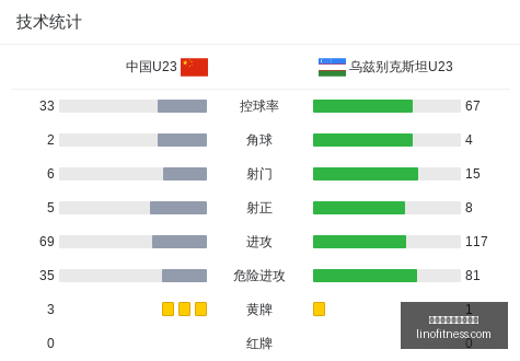稳定对决,步行者森林,狼赛况分析,世界杯比分实时更新官网,世界杯比分实时更新网页版,世界杯比分实时更新App下载,世界杯比分实时更新直播,世界杯比分实时更新登录